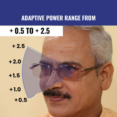 Bifocal Adaptive Power Reading Glasses - Buy 1 Get 1 FREE (BCORG9)